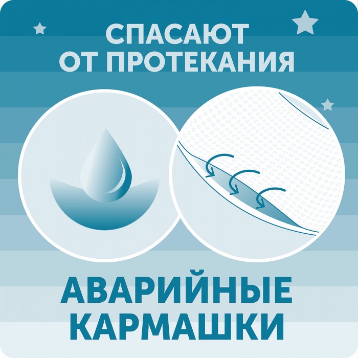 1146929_2681104 Трусики-подгузники LOVULAR HOT WIND ночные, M, 6-11 кг, 23 шт/уп 6