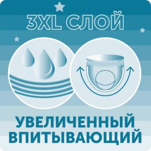 1146929_2681110 Трусики-подгузники LOVULAR HOT WIND ночные, M, 6-11 кг, 23 шт/уп 15
