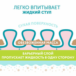 1388645_3456527 Подгузники детские LOVULAR HOT WIND L 9-14 кг, 44 шт/уп 18