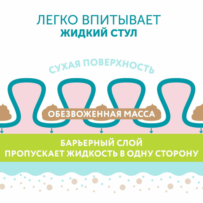 1388645_3456527 Подгузники детские LOVULAR HOT WIND L 9-14 кг, 44 шт/уп 6