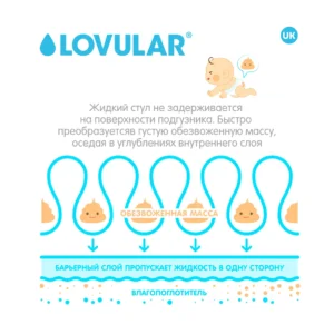 3InDsMoY9zmkFv9KuiW_HSi0I1z3hkDXyYdkLhAQ5JM= Подгузники детские LOVULAR HOT WIND L 9-13 кг, 54 шт/уп 24