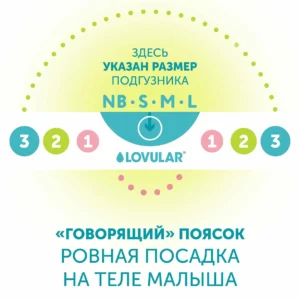 Подгузники детские LOVULAR HOT WIND СТЕРИЛЬНЫЕ, NB 0-4 кг, 18 шт/уп 20