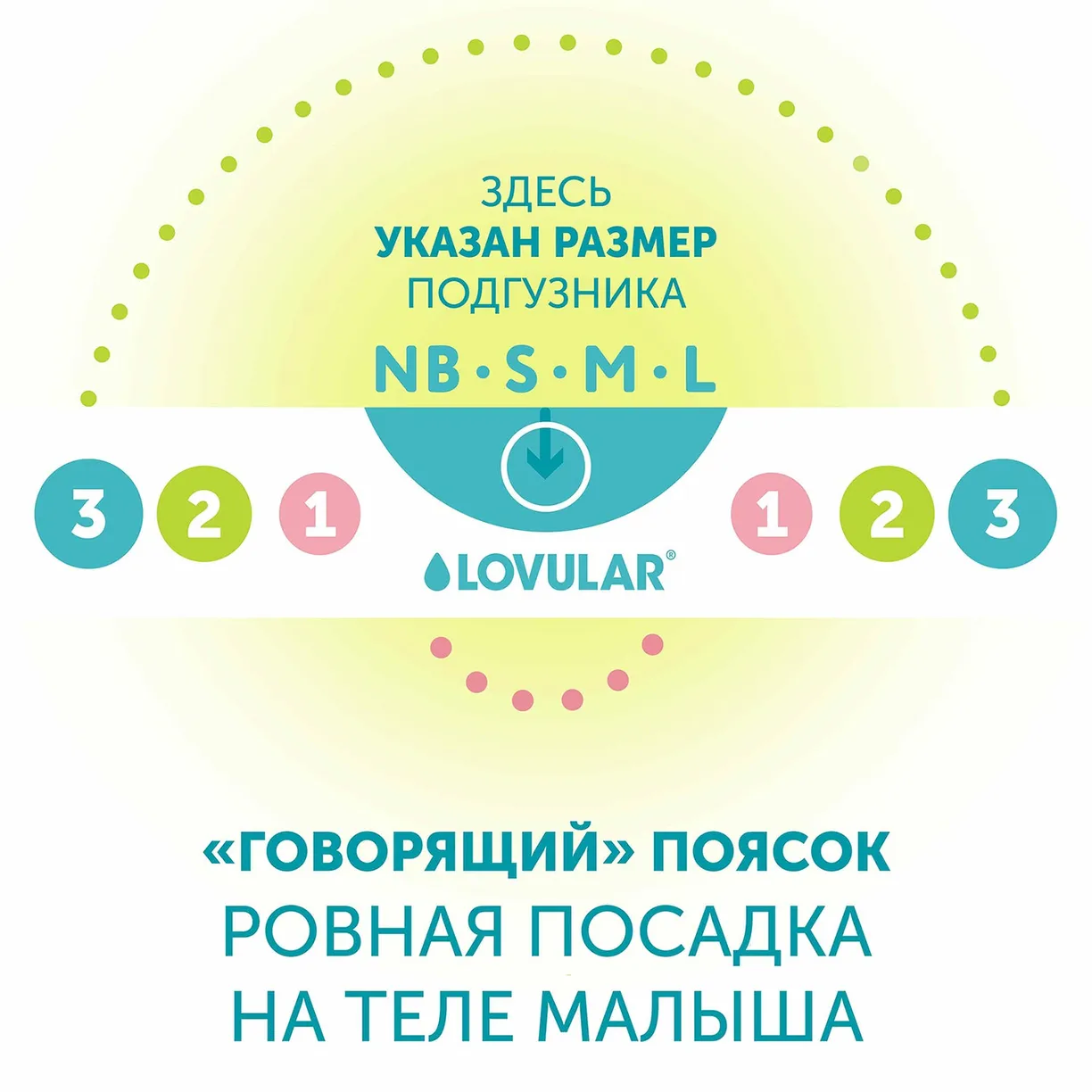 Подгузники детские LOVULAR HOT WIND СТЕРИЛЬНЫЕ, NB 0-4 кг, 18 шт/уп 7