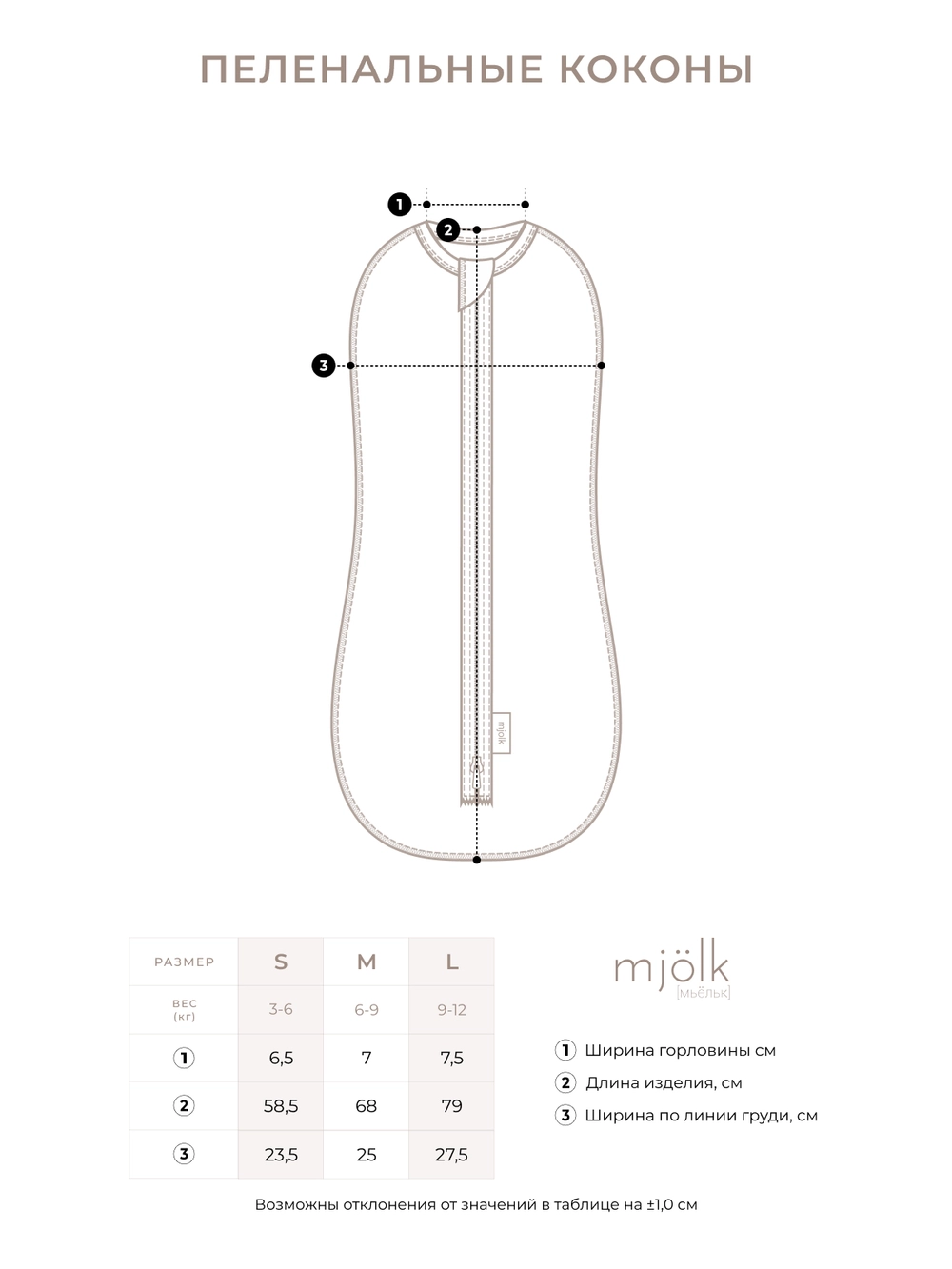 Пелёнка-кокон Mjolk 3-6кг 4
