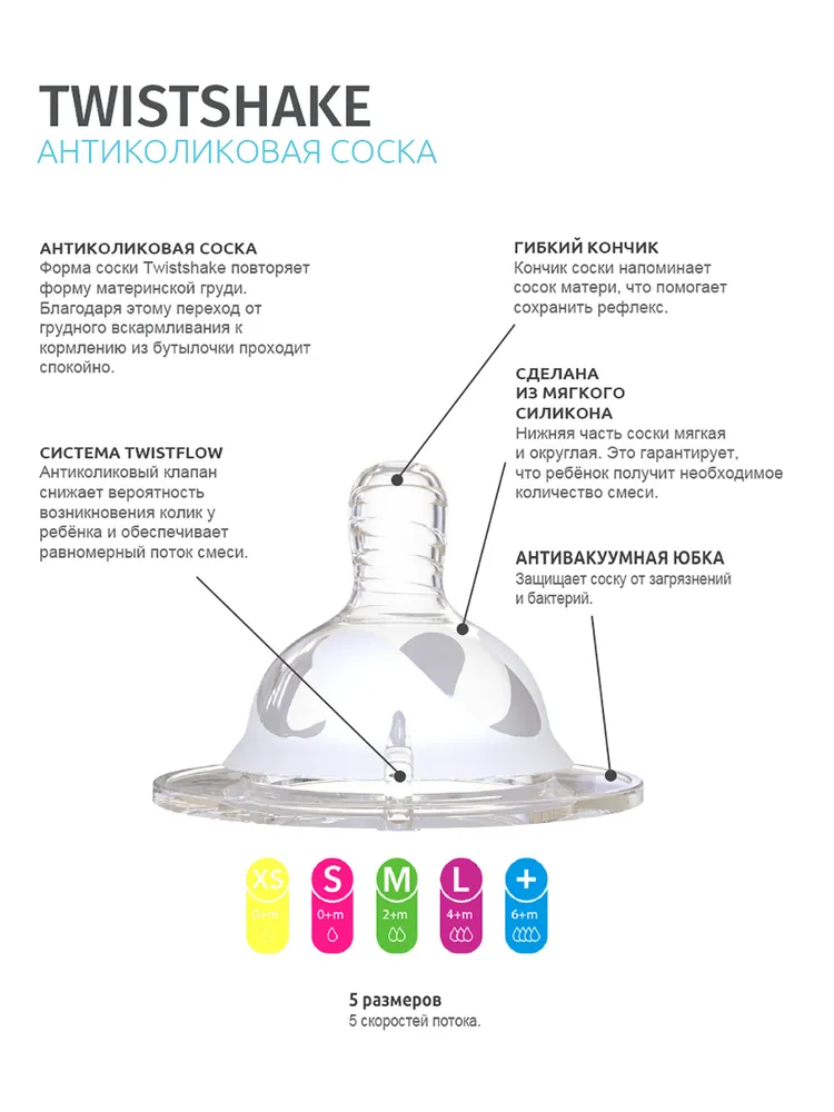 Соска антиколиковая Twistshake (2 шт.) 2