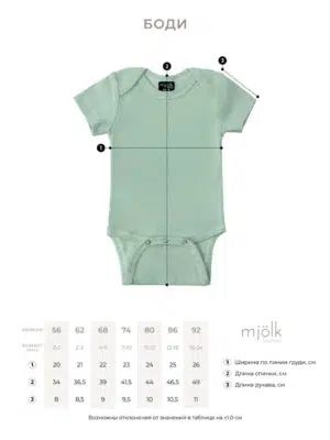 Боди Mjolk Magic Mint 4