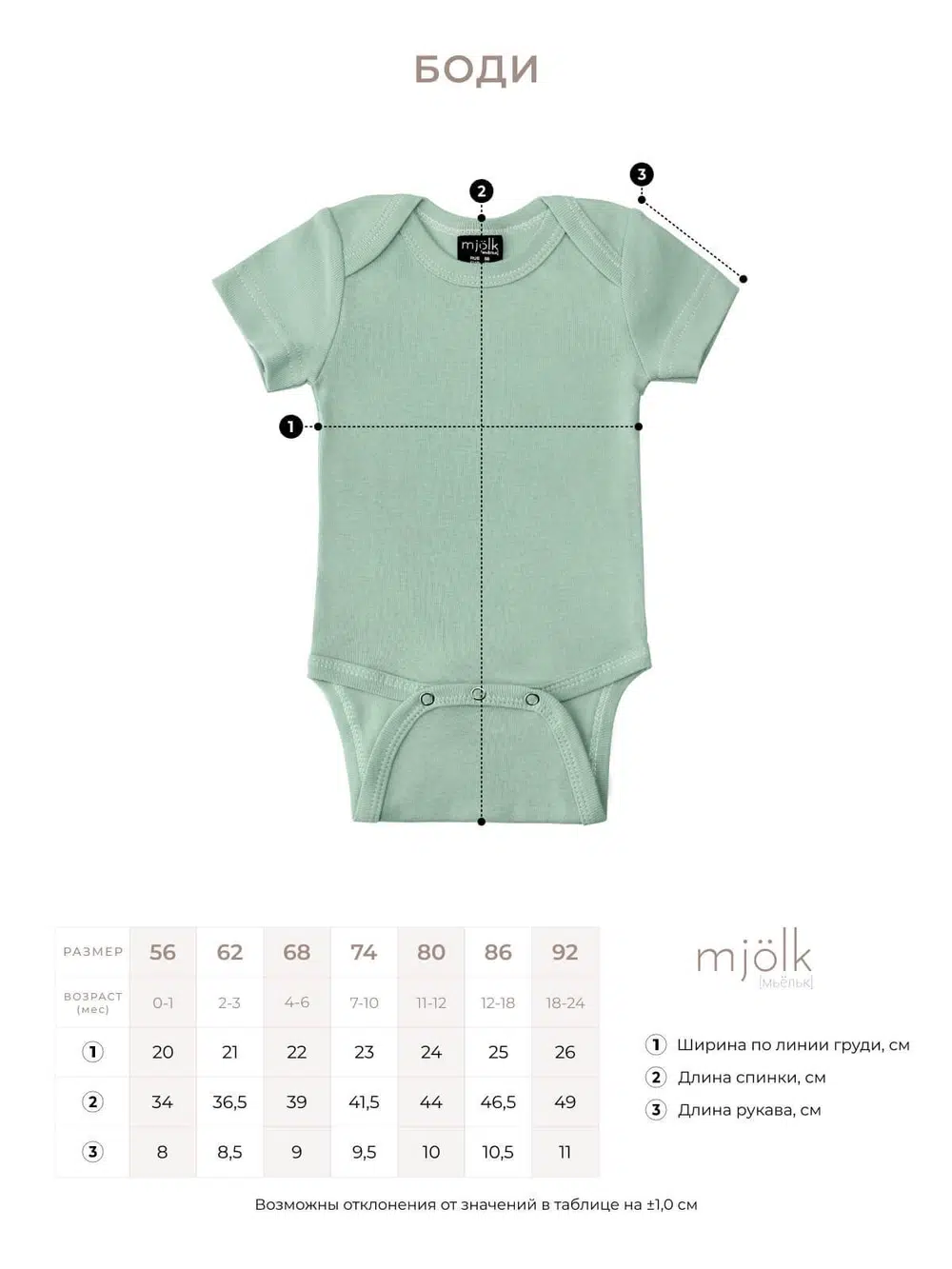 Боди Mjolk Magic Mint 2
