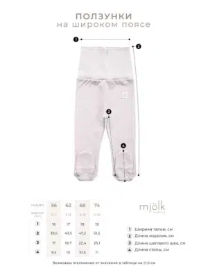 Ползунки Mjolk на широком поясе (Клетка) 4