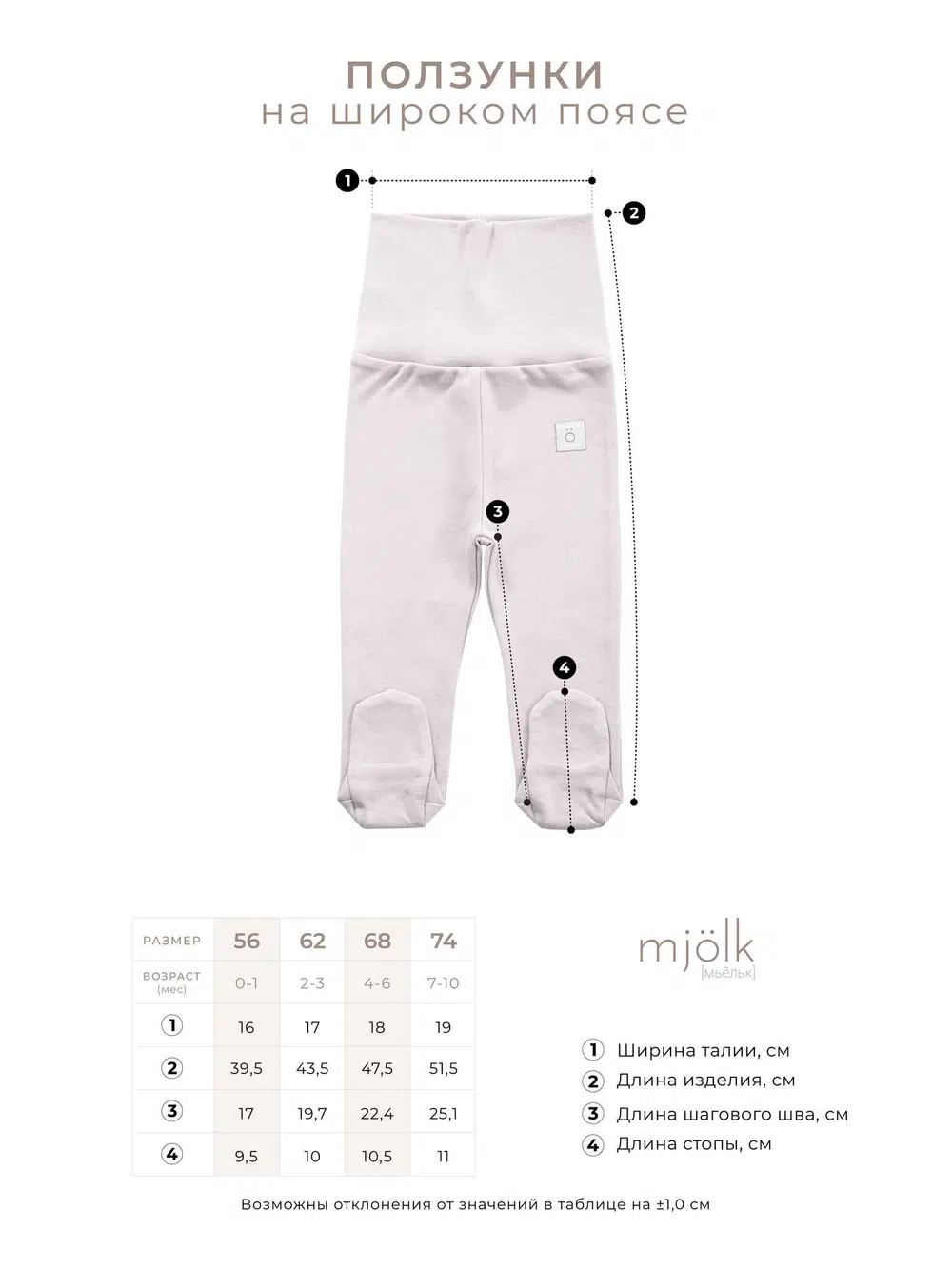 Ползунки Mjolk на широком поясе (Клетка) 2