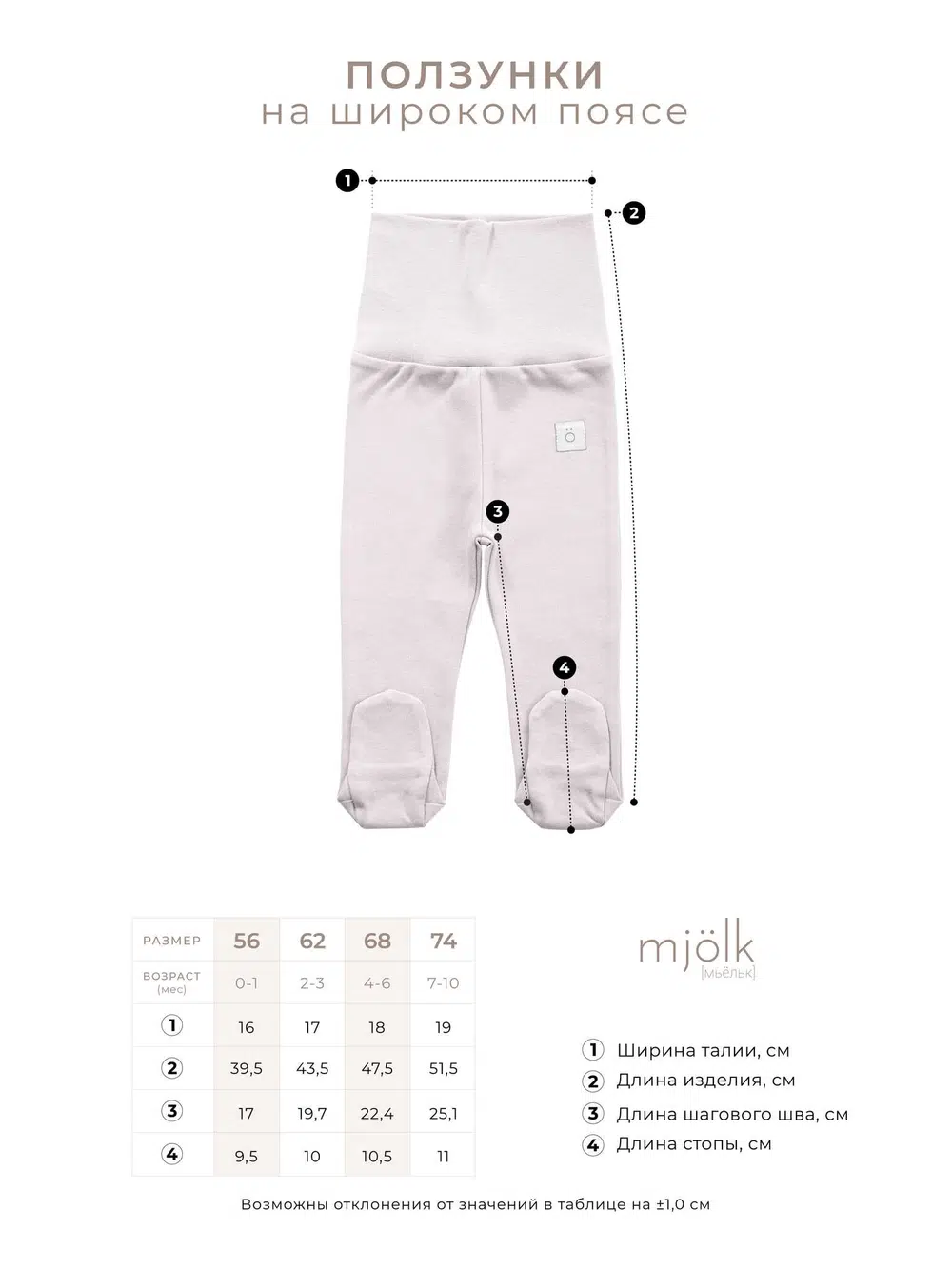 Ползунки Mjolk на широком поясе (White) 3
