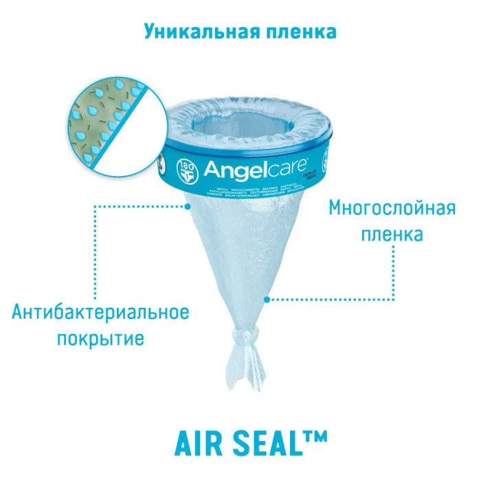 Комплект из 3-х кассет к накопителю подгузников AngelCare 4