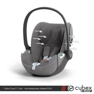 Автокресло группы 0+ Cybex Cloud T i-Size 20