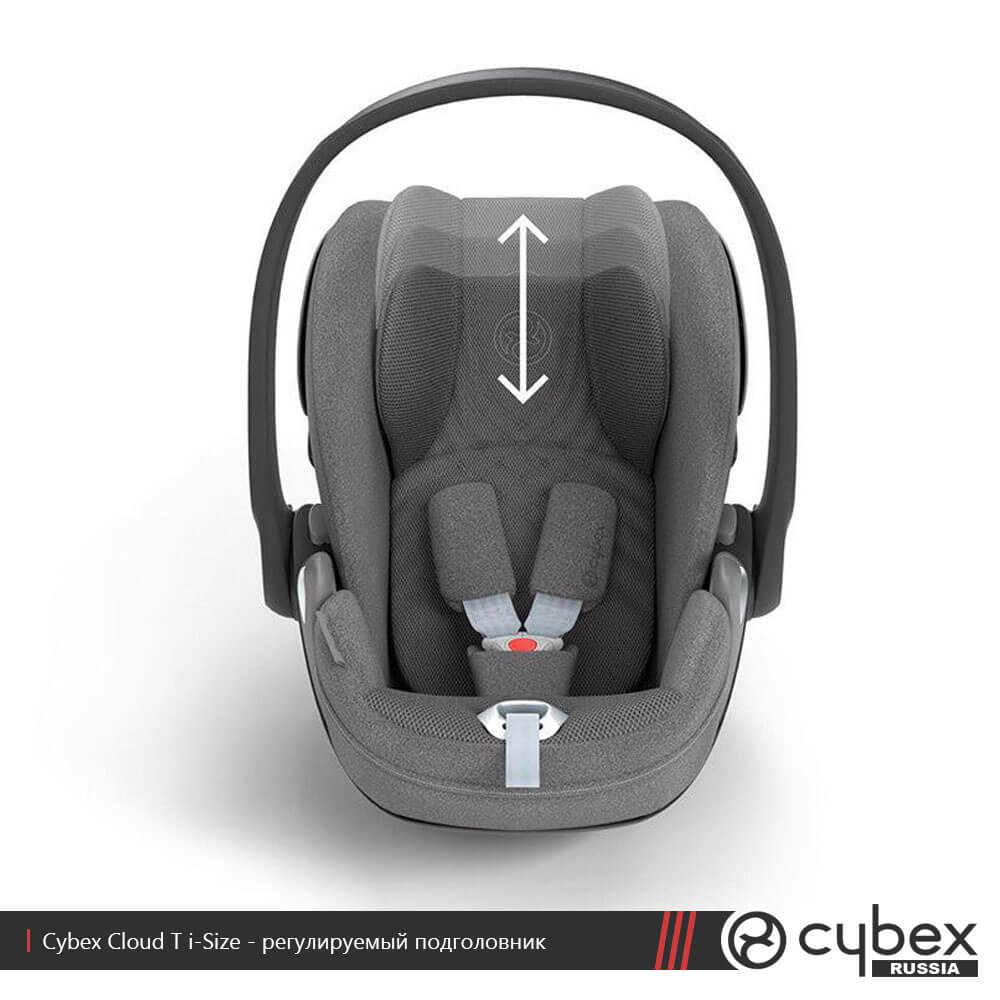 Автокресло группы 0+ Cybex Cloud T i-Size 9
