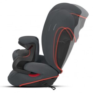 Автокресло группы 1/2/3 Cybex Pallas B-Fix 14