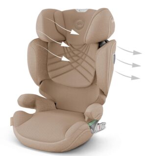 Автокресло группы 2/3 Cybex Solution T i-Fix Plus