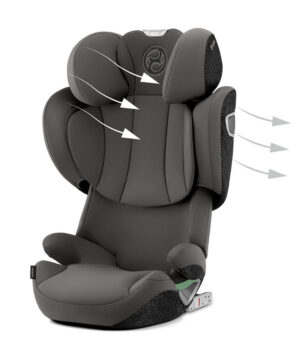 Автокресло группы 2/3 Cybex Solution T i-Fix