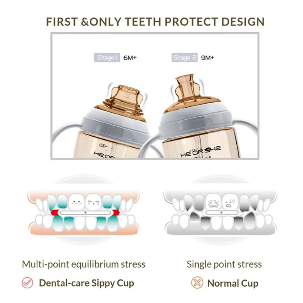 Соломинка сменная HEORSHE Dental-care Sippy Cup для поильника с щёточкой 4