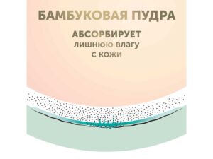 628dc68f3975a Подгузники детские LOVULAR BAMBOO NB 0-4 кг, 32шт/уп 22