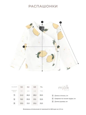 Распашонка mjolk(Ножки) 10