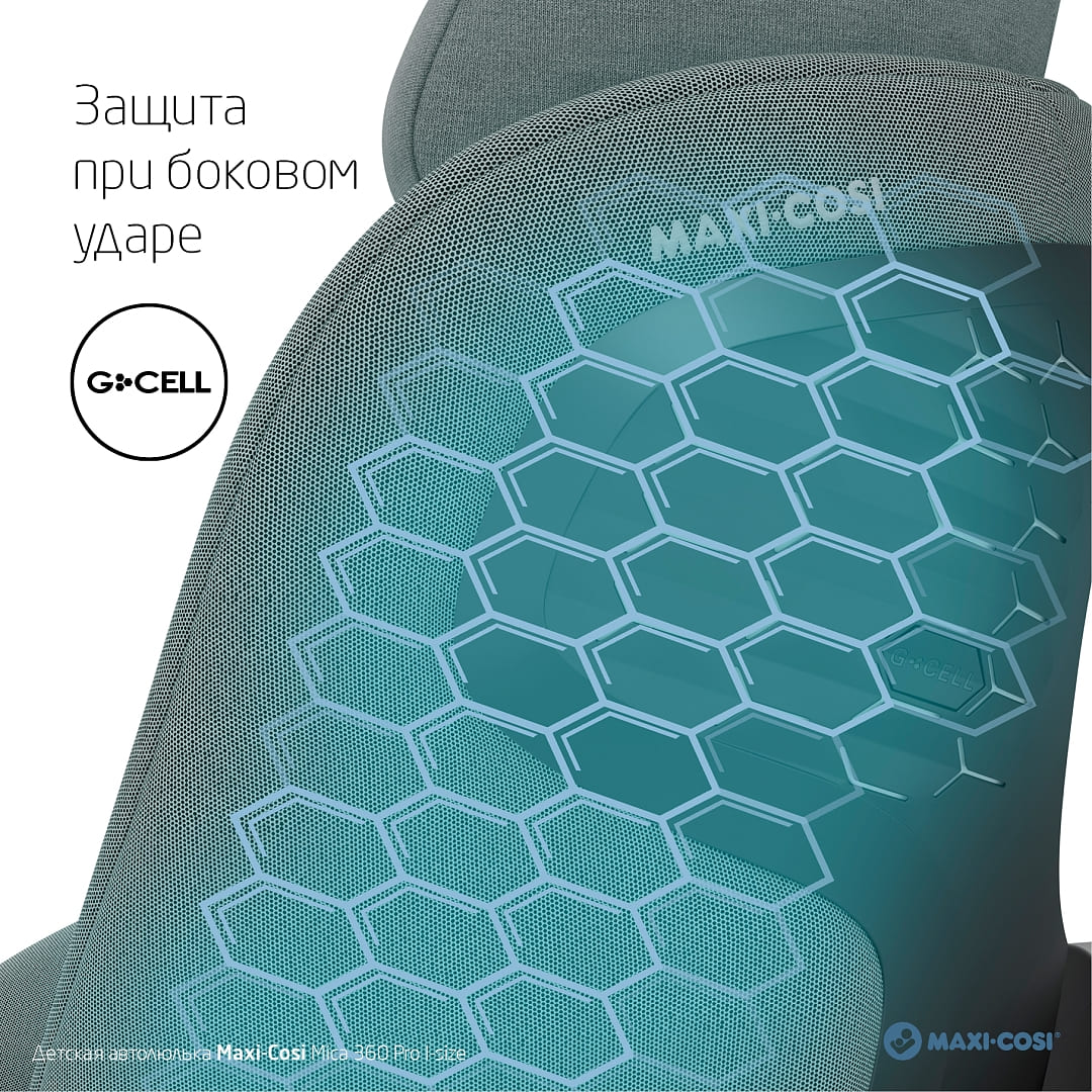 Автокресло группы 0/1 Maxi Cosi Mica 360 Pro I-size 12