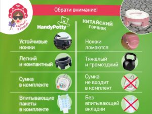 handypotty_3in1_double_graphite_321432c36d Горшок дорожный Roxy Kids HandyPotty 3в1 32