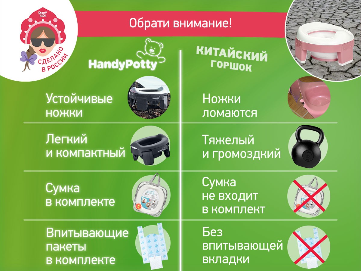 handypotty_3in1_double_graphite_321432c36d Горшок дорожный Roxy Kids HandyPotty 3в1 15