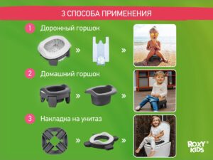 handypotty_3in1_double_graphite_469d09eadf Горшок дорожный Roxy Kids HandyPotty 3в1 22