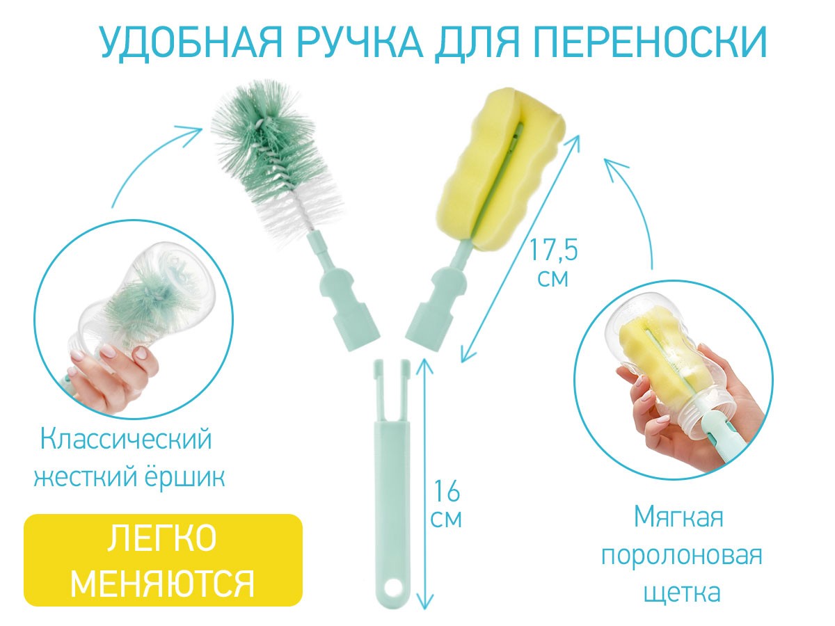 Набор щеток Roxy Kids для бутылочек, 5 шт. 3