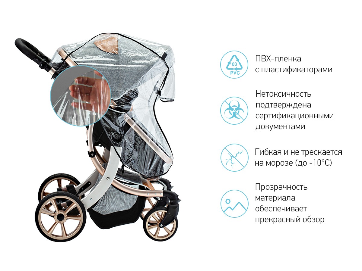 Дождевик Roxy Kids на коляску универсальный в сумке 5