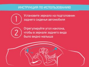 rmi-00304_0a7a8a4ee3 Зеркало Roxy Kids для контроля за ребенком в авто (текстильная рама) 12