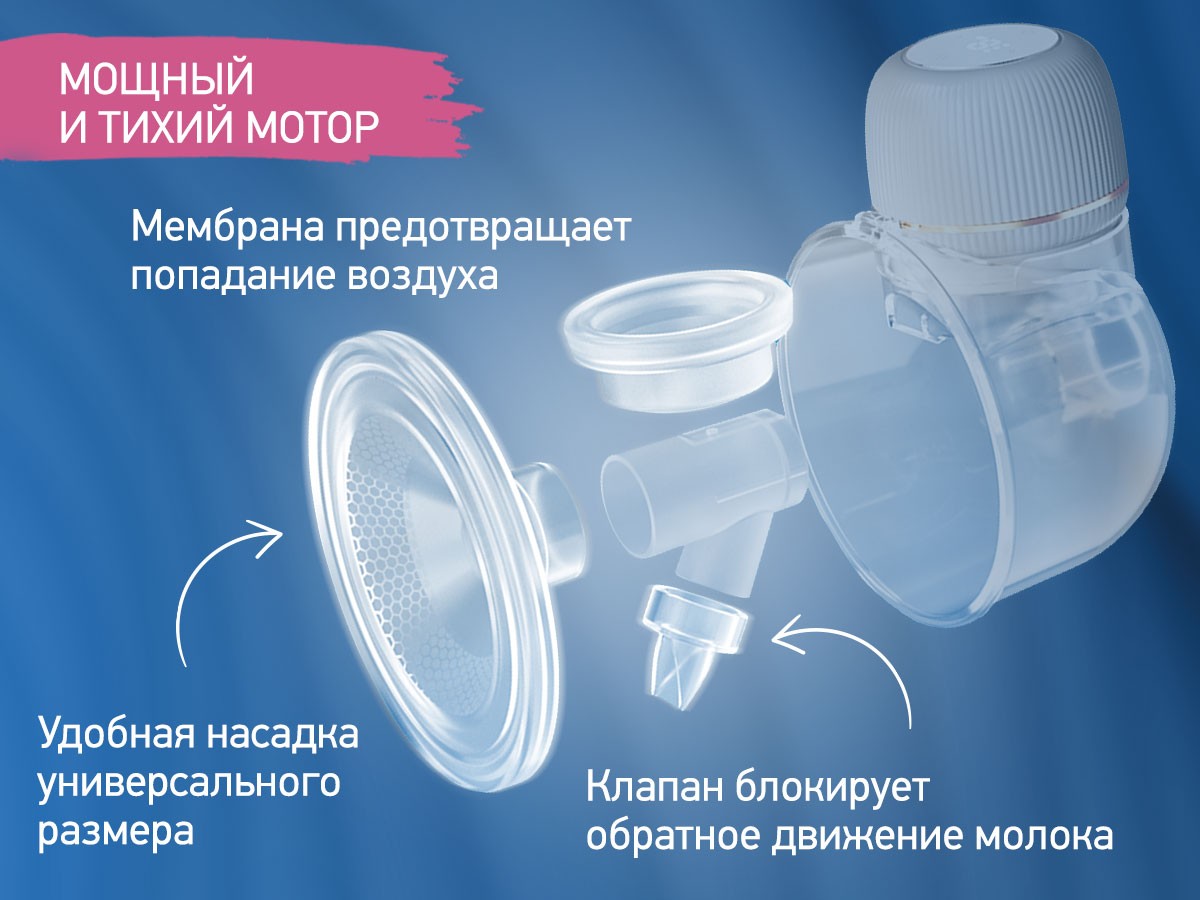 Молокоотсос электрический носимый Roxy Kids 7