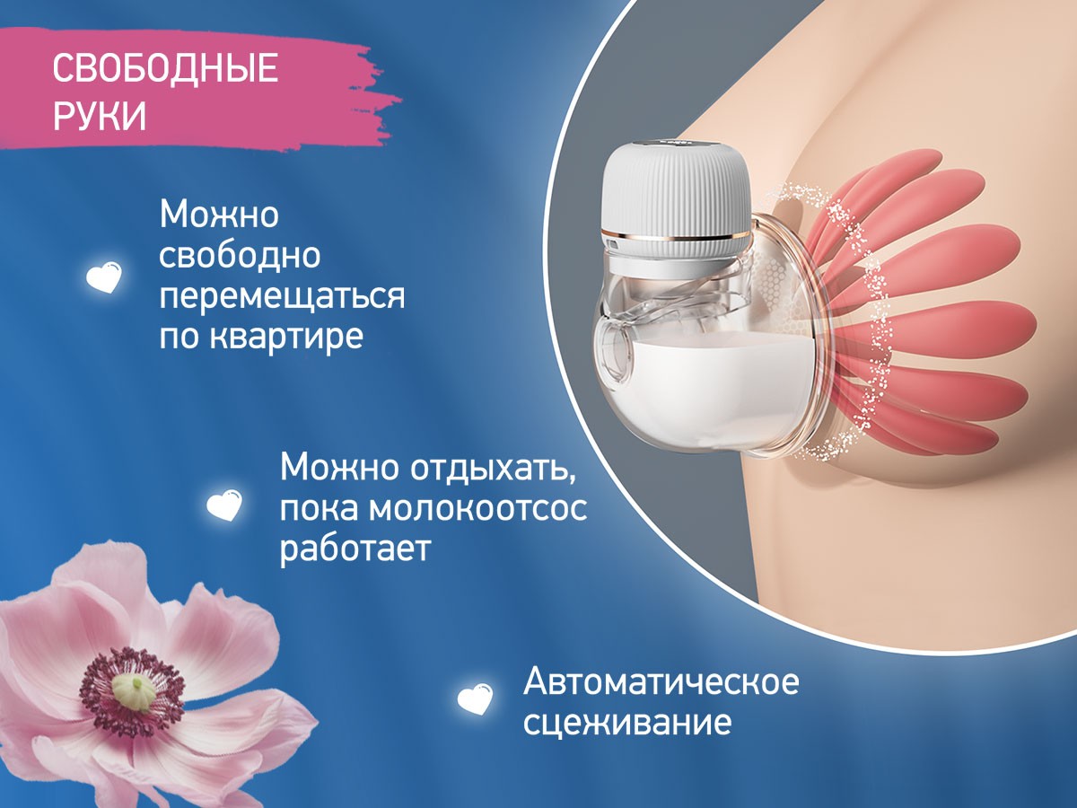 Молокоотсос электрический носимый Roxy Kids 4