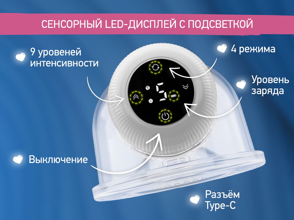 Молокоотсос электрический носимый Roxy Kids 6