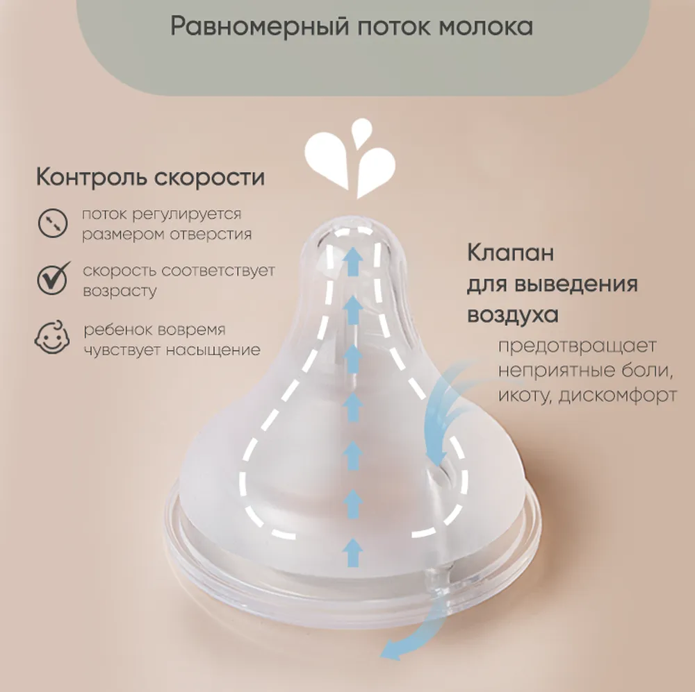 Соска для бутылочки из силикона Paomma, 2 шт, Прозрачный 2