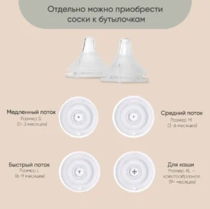 Соска для бутылочки из силикона Paomma, 2 шт, Прозрачный 12