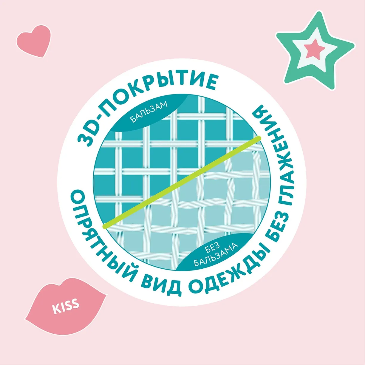 wvGGHMoeJ3Rswdf6jSnplSu5j2J9TjLMA-jfEtYxHjE= Бальзам-ополаскиватель для белья LOVULAR SWEET KISS 1л. 2