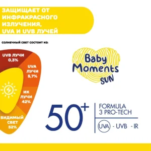 Крем минеральный солнцезащитный Chicco SPF50+ 75 мл 14