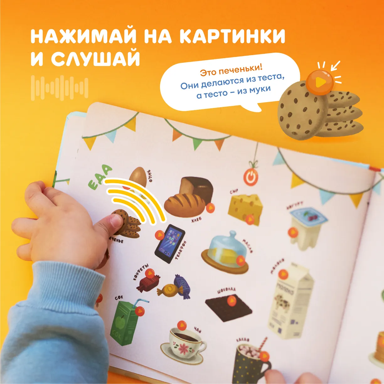 Книга интерактивная Abumba Fingerbook "Всё обо всём" 2