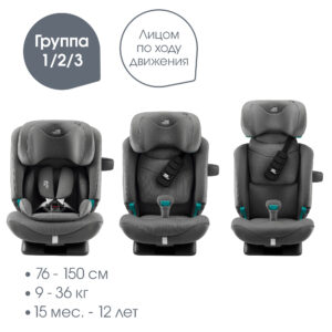 Автокресло группы 1/2/3 Britax Roemer ADVANSAFIX PRO Style 30