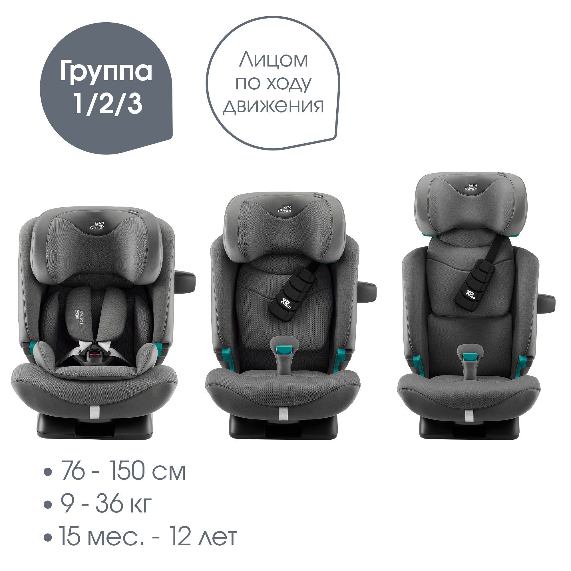 Автокресло группы 1/2/3 Britax Roemer ADVANSAFIX PRO Style 8