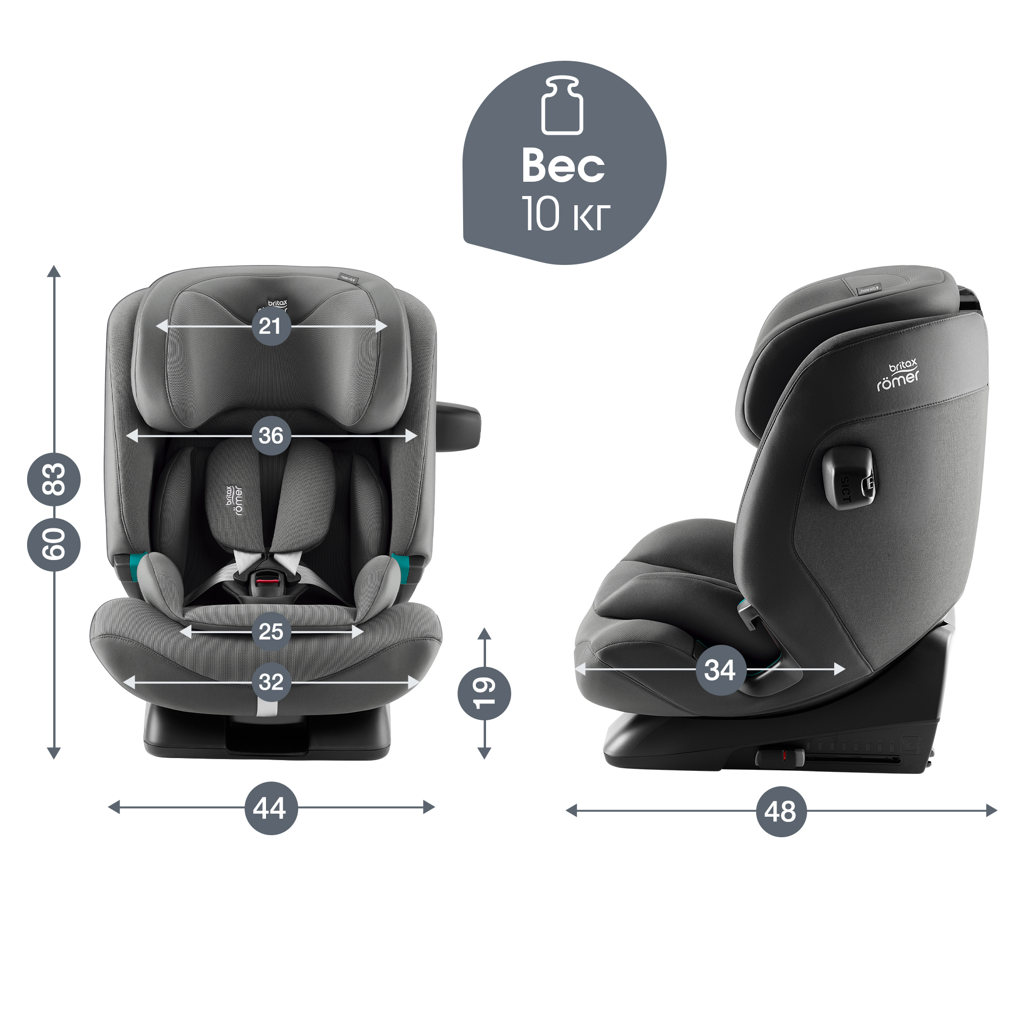 Автокресло группы 1/2/3 Britax Roemer ADVANSAFIX PRO Style 13