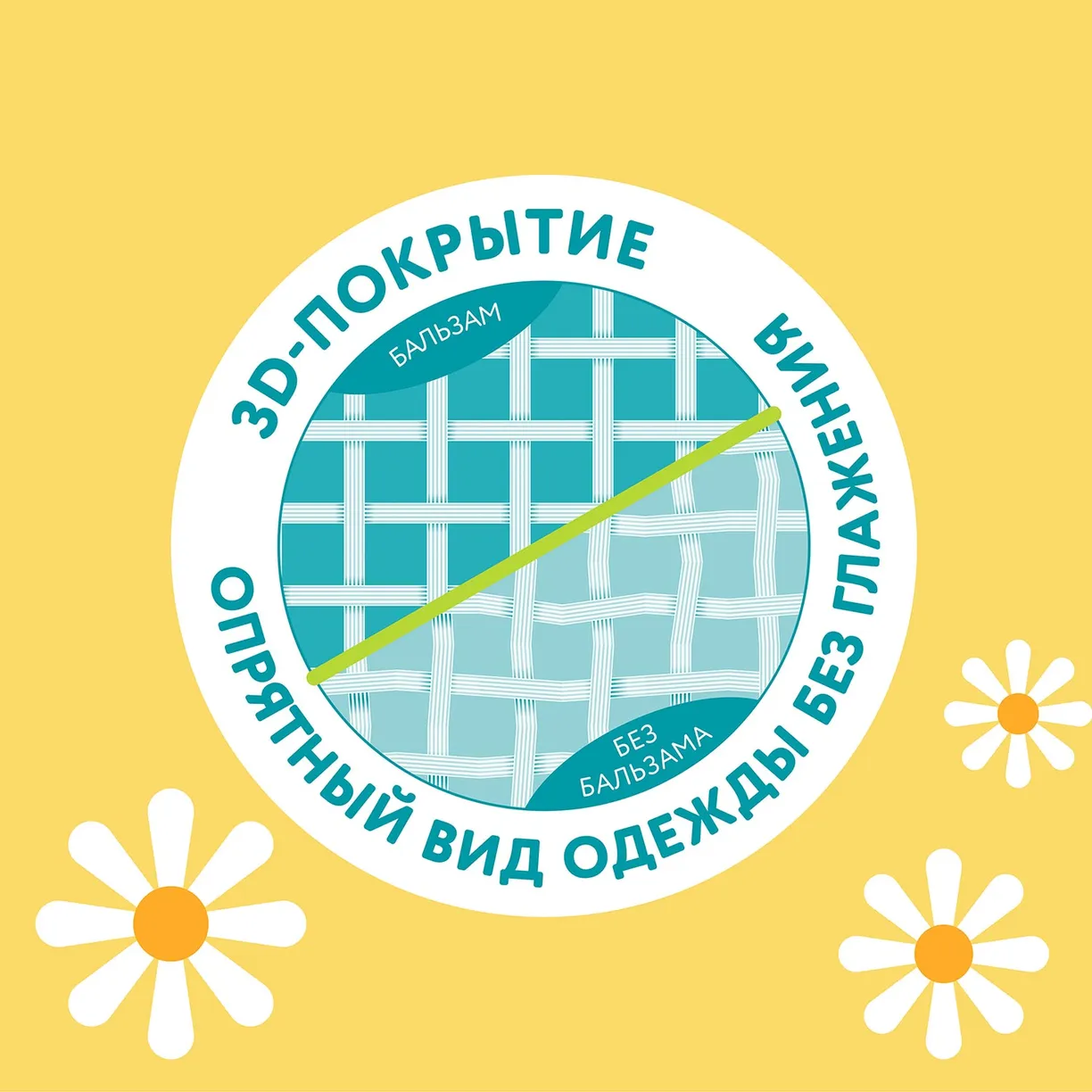 DuJnsSfUcy7EDwNHXE3IQfiLIr46pAYyzTZjX5DAYdo= (1) Бальзам-ополаскиватель для белья LOVULAR GIRAFFE 1л. 4