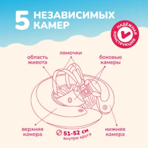 UTGI37A4TEZsJDBQSwtv0gylwutx8sZJusxqPljtYZk= Круг надувной для обучения плаванию КРАСНЫЙ SWIMTRAINER "Classic" (0,25-4 года). Арт. 11111 9