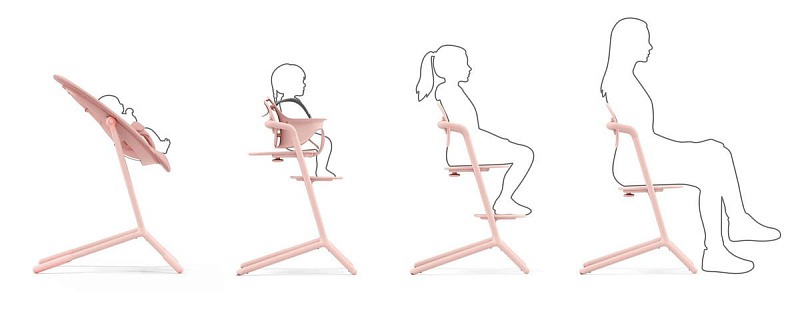 Стульчик для кормления Cybex LEMO 4 в 1
