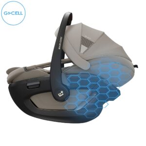 Автокресло группы 0+ Maxi-Cosi Coral Slide Pro 18 Автокресло группы 0+ Maxi-Cosi Coral Slide Pro