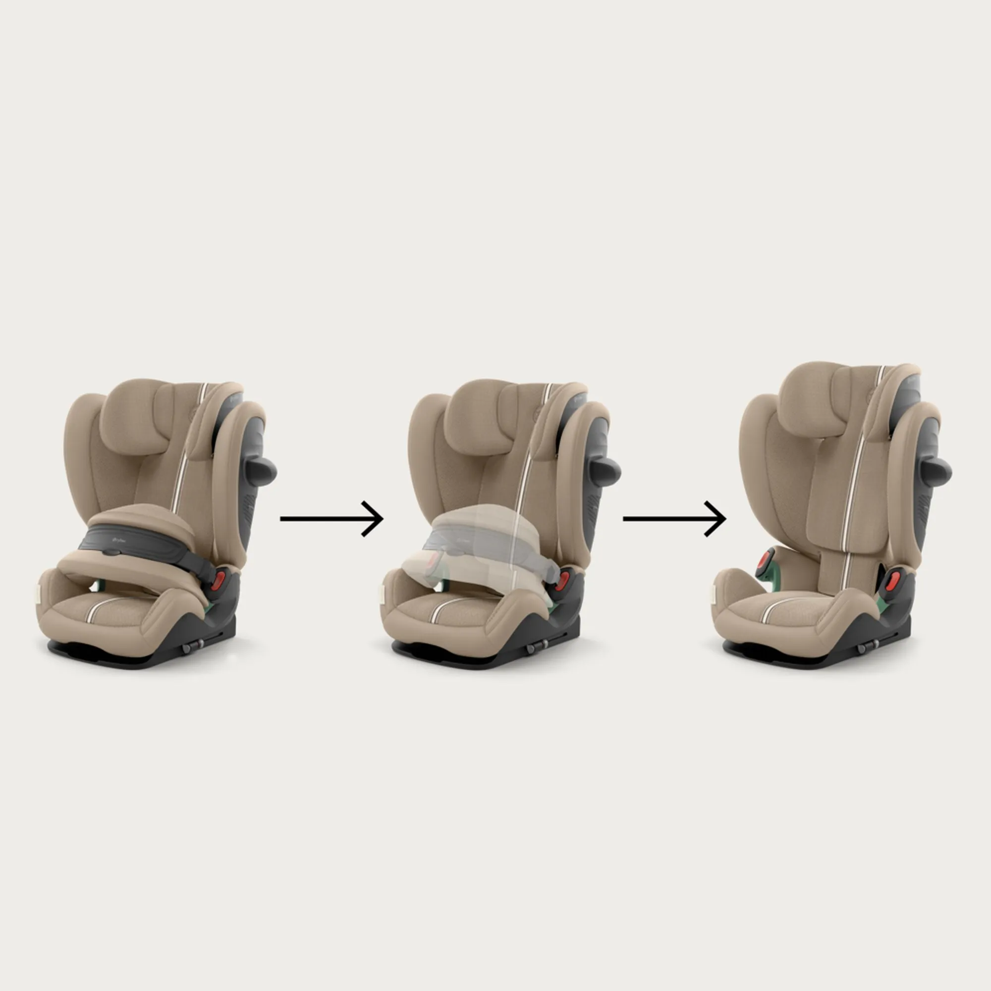 Автокресло группы 1/2/3 Cybex Pallas G3 Plus 3 Автокресло группы 123 Cybex Pallas G3 Plus