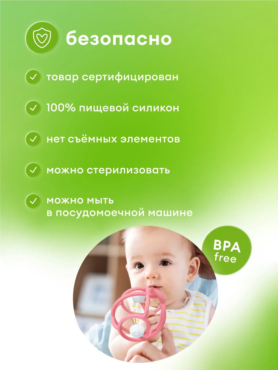 xcfq45tpzcpbwqnnxp02bomguh4xza7q Прорезыватель Mombella Улитка 4
